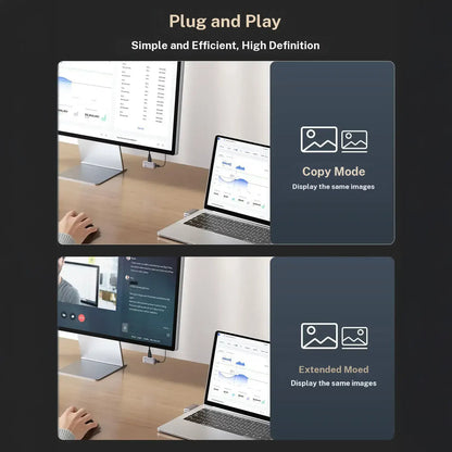 Wireless HDMI Transmitter Receiver 4K Video Streaming Adapter Plug & Play for USB-C Devices